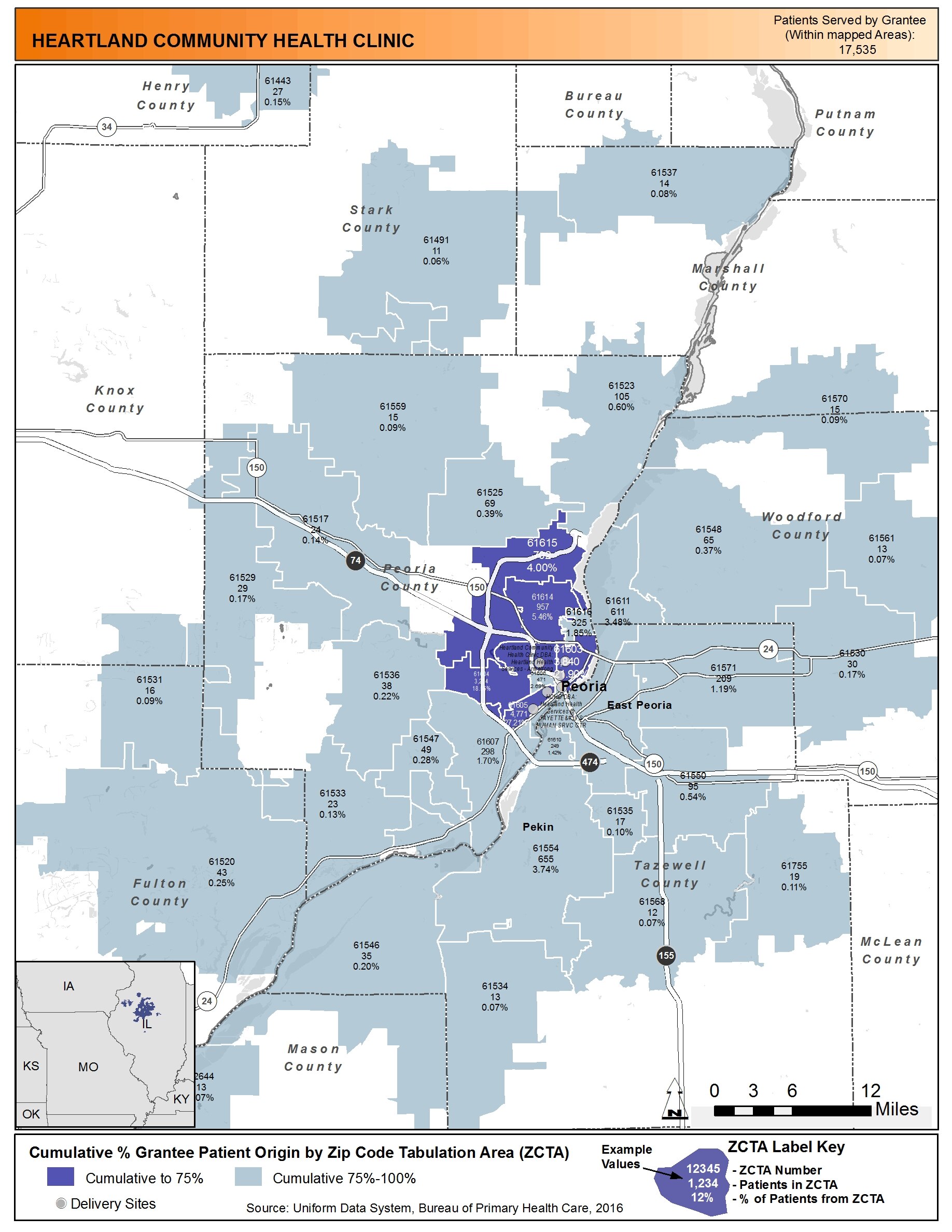 2016 Heartland Community Health Clinic Health Center Profile