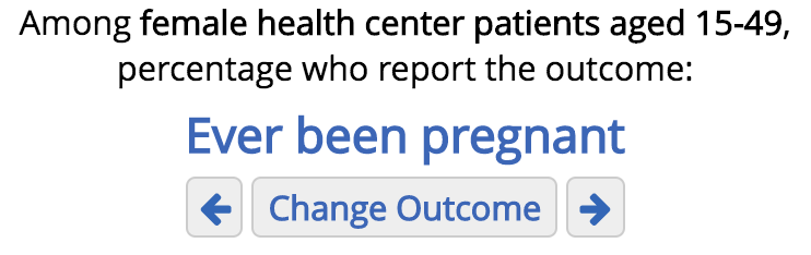 Dashboard screenshot for selecting an outcome that does not apply to all patients.