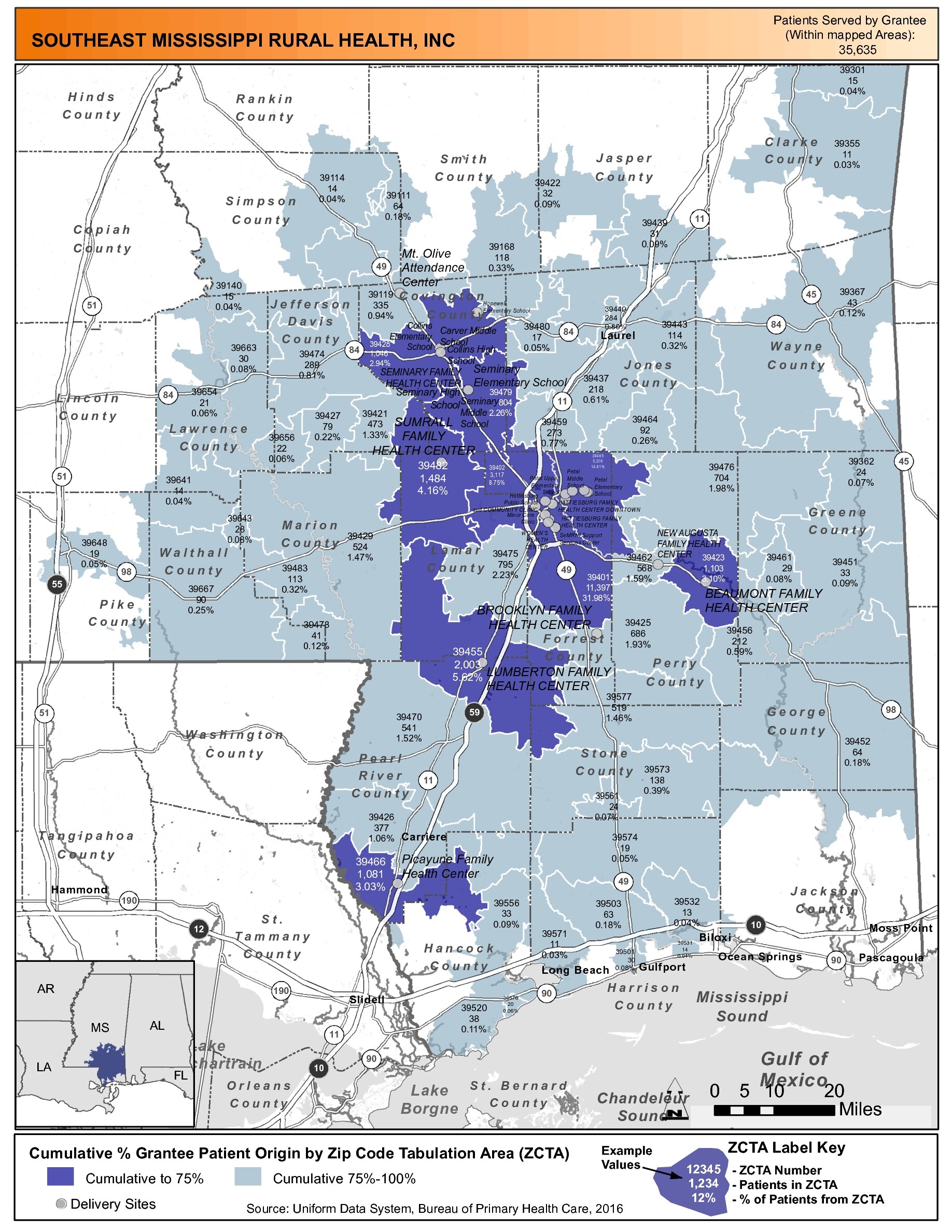 2016 SOUTHEAST MISSISSIPPI RHI, INC. Health Center Profile - SOUTHEAST ...