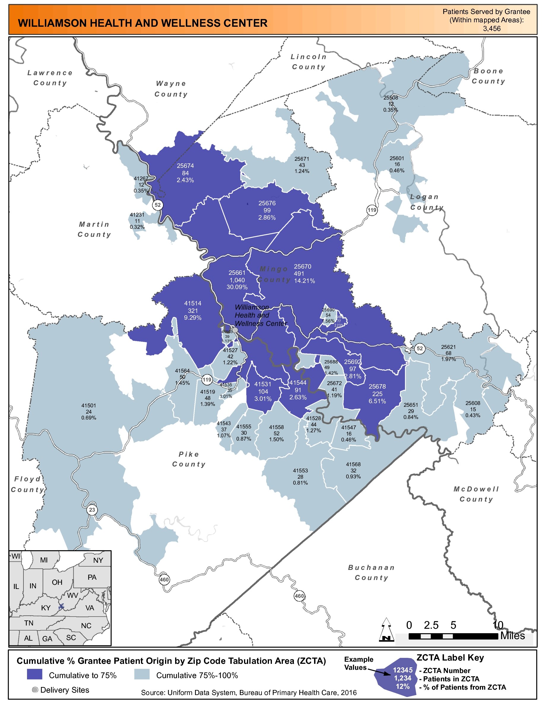 2016 Williamson Health and Wellness Center Health Center Profile