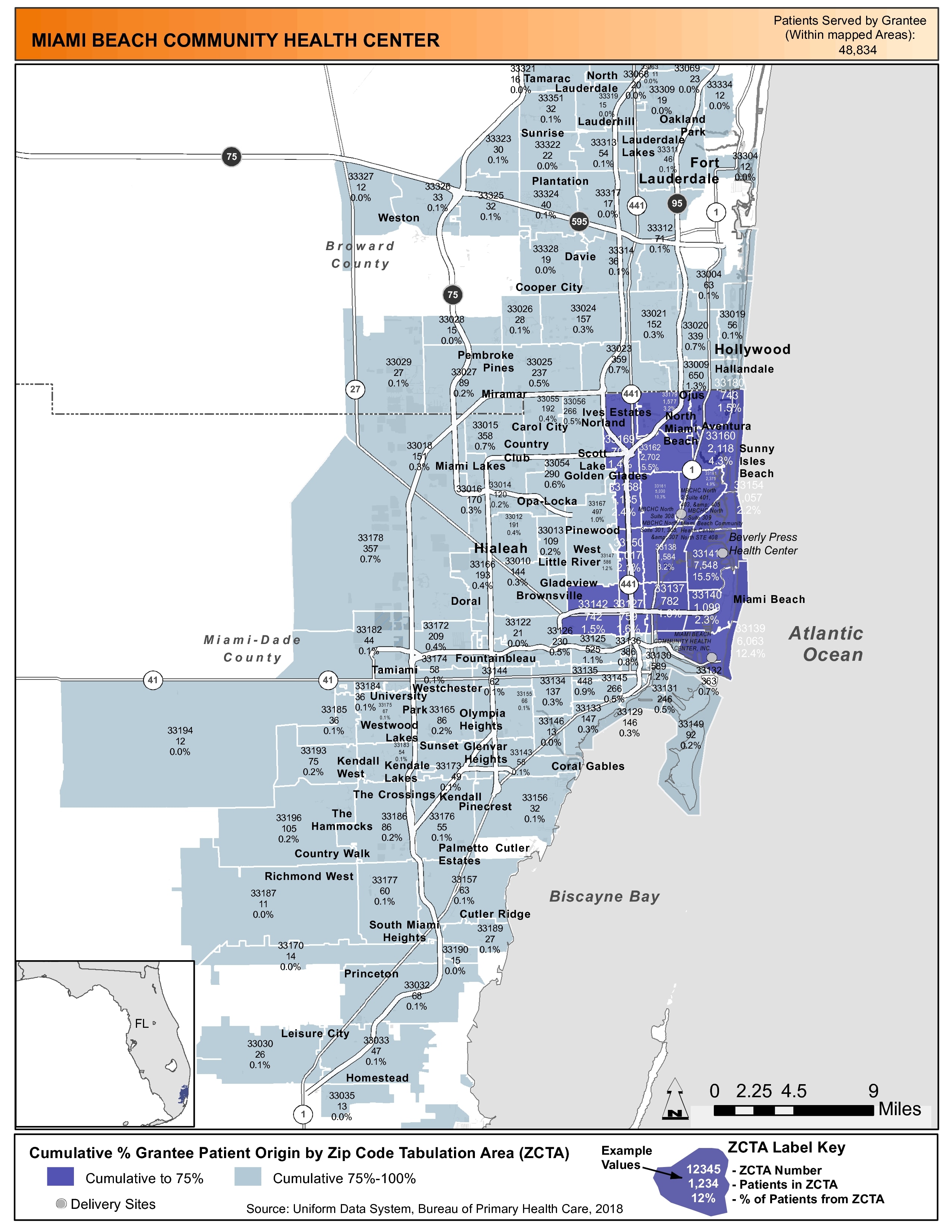 2018 Miami Beach Community Health Center Health Center Program Awardee ...