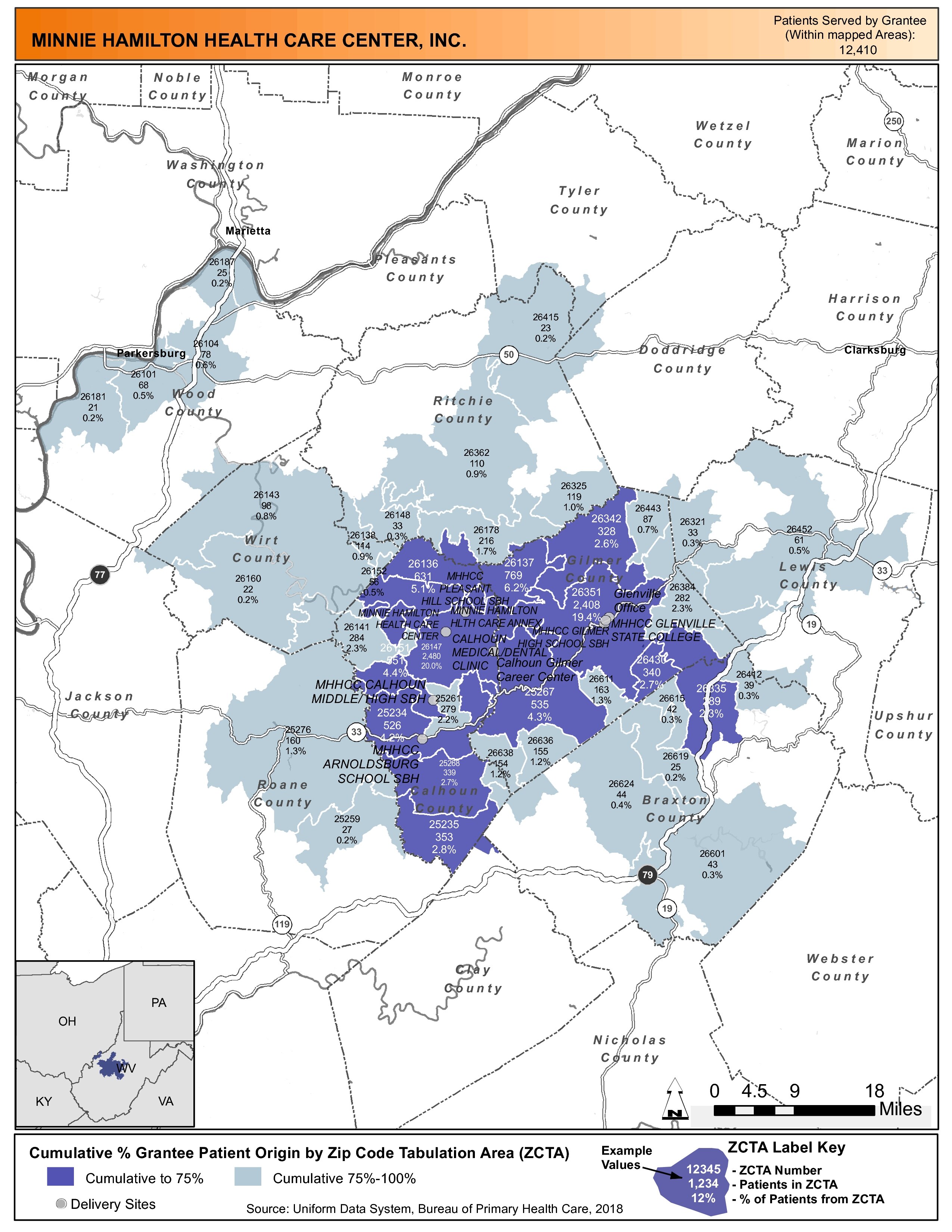 2018 Minnie Hamilton Health Care Center, Inc. Health Center Program Awardee Data Minnie