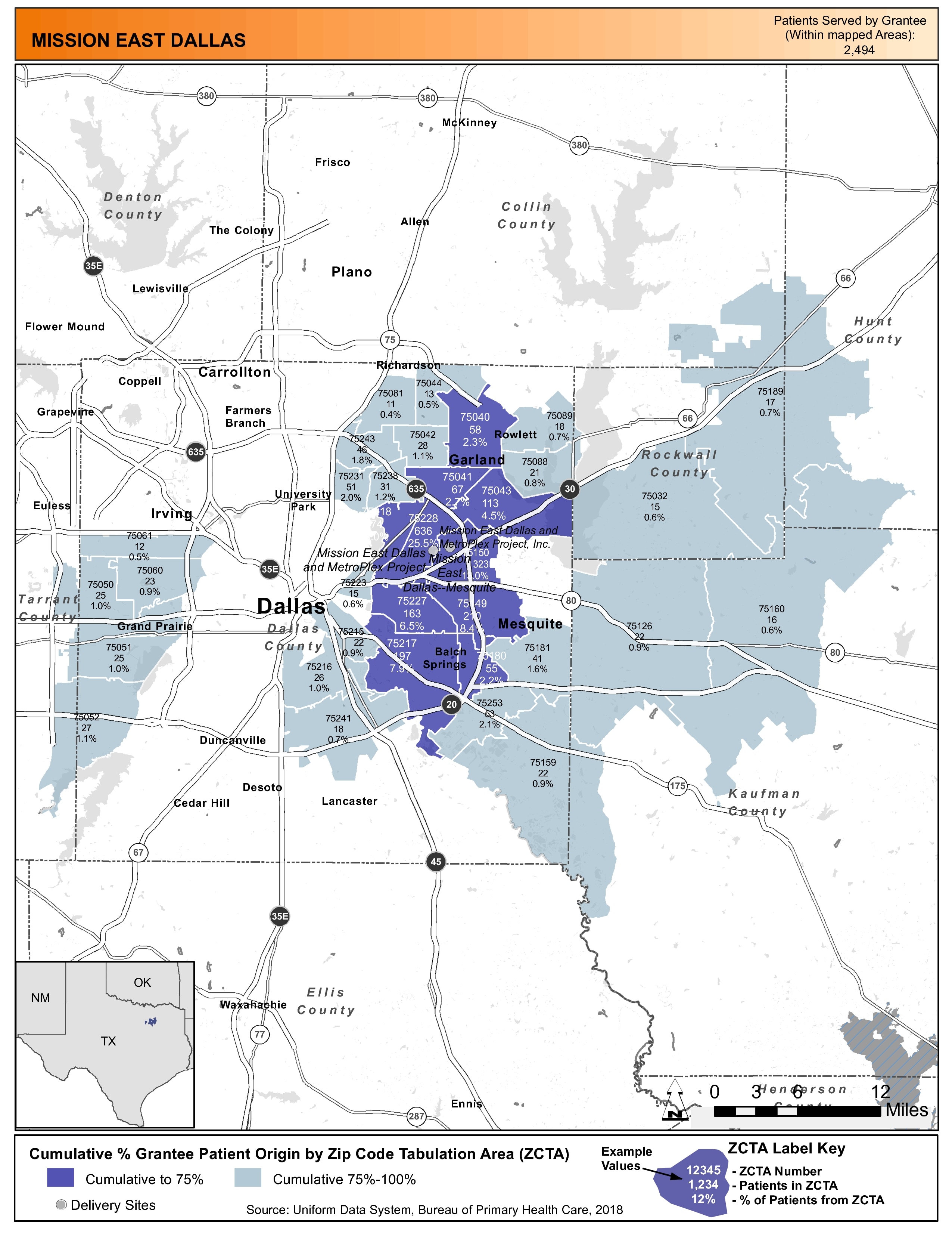 2018 Mission East Dallas Health Center Program Awardee Data - Mission ...