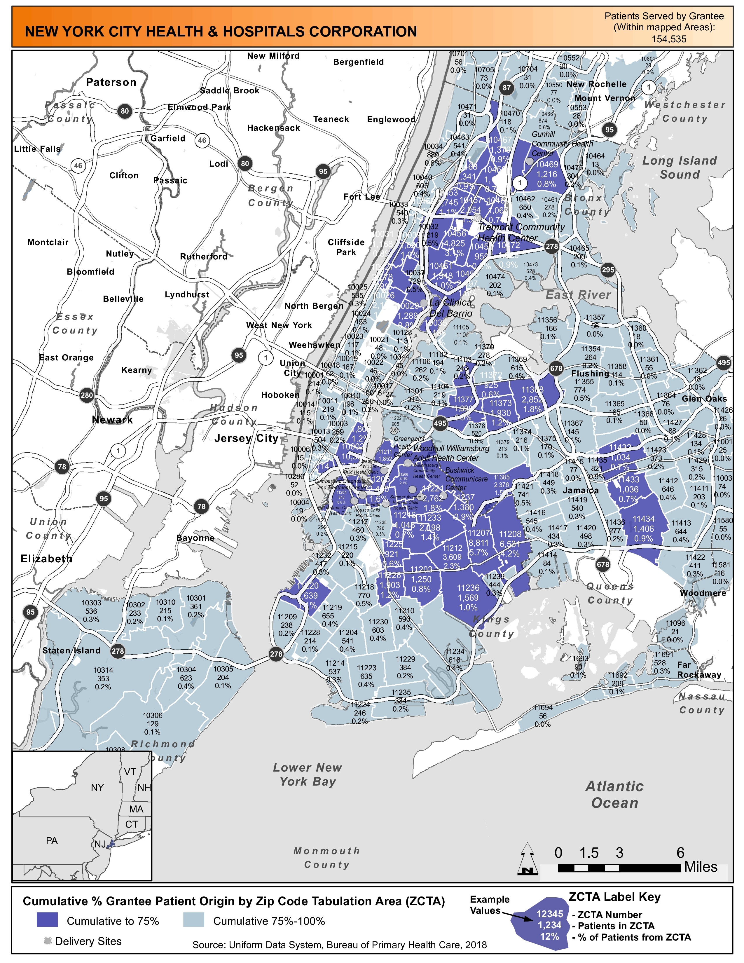 2018 New York City Health & Hospitals Corporation Health Center Program